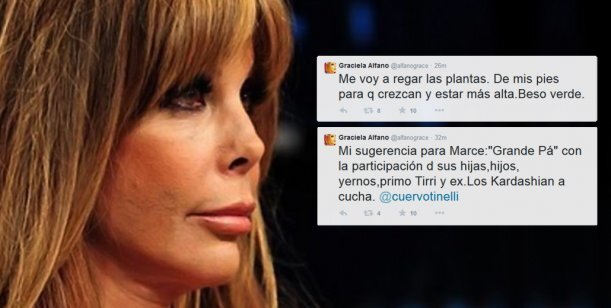 Graciela Alfano Graciela Alfano