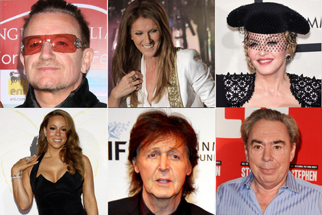 Imagen de Los m&uacute;sicos y sus riquezas. Los 10 m&aacute;s ricos.