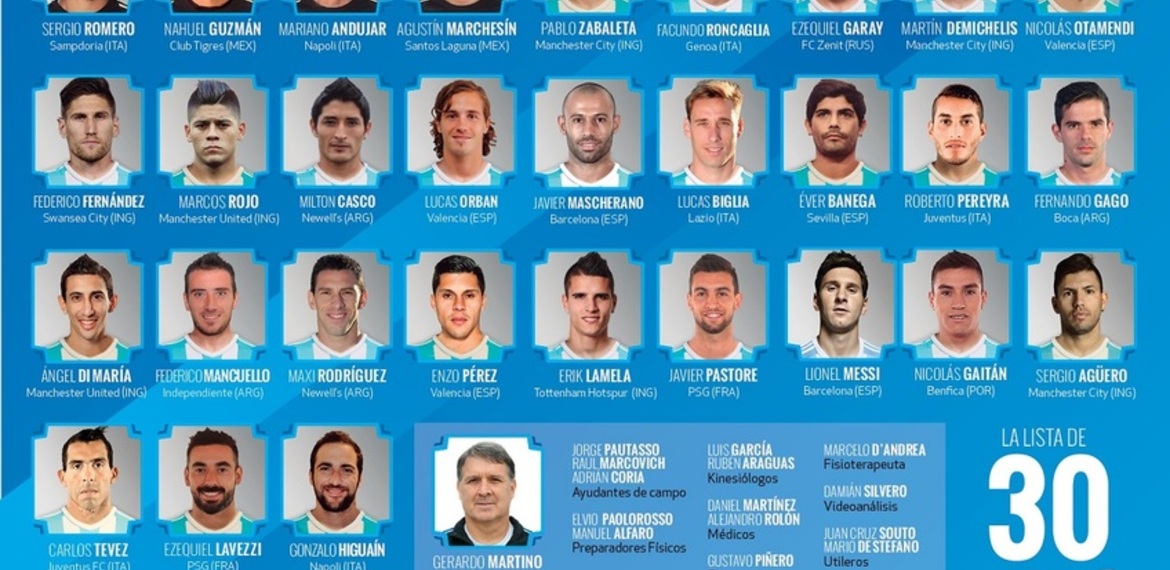 Imagen de Martino anunció los 30 preseleccionados