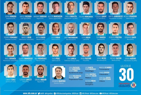 Imagen de Martino anunció los 30 preseleccionados