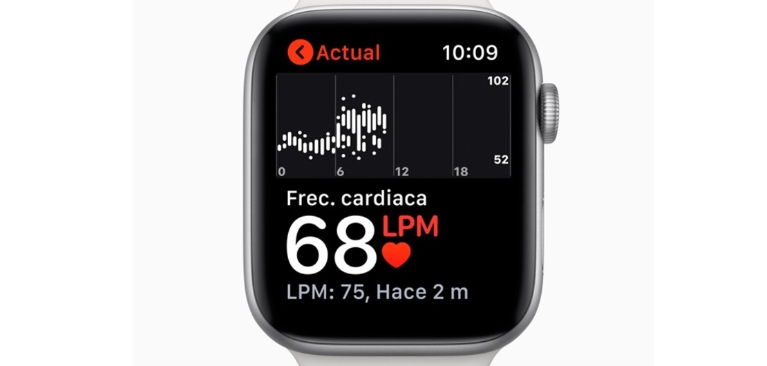 Imagen de Autorizado a realizar electrocardiogramas
