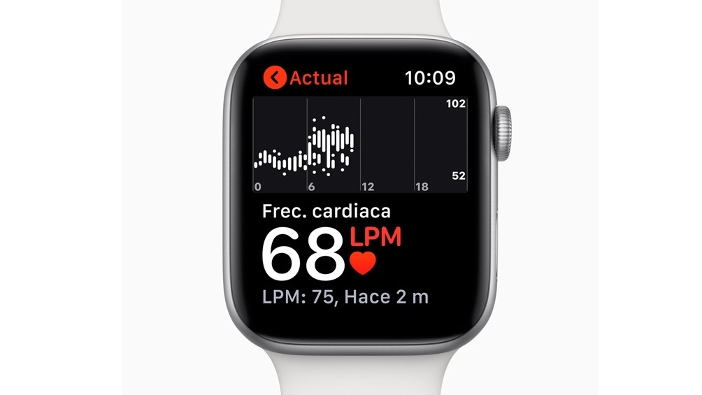 Imagen de Autorizado a realizar electrocardiogramas