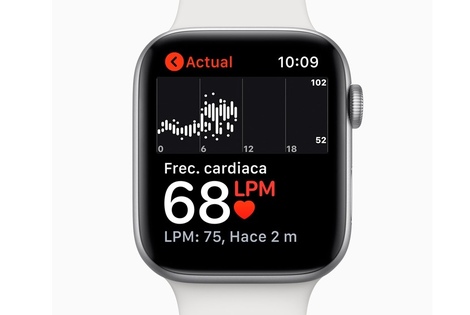 Imagen de Autorizado a realizar electrocardiogramas