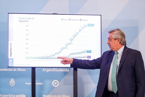 ALBERTO FERNANDEZ